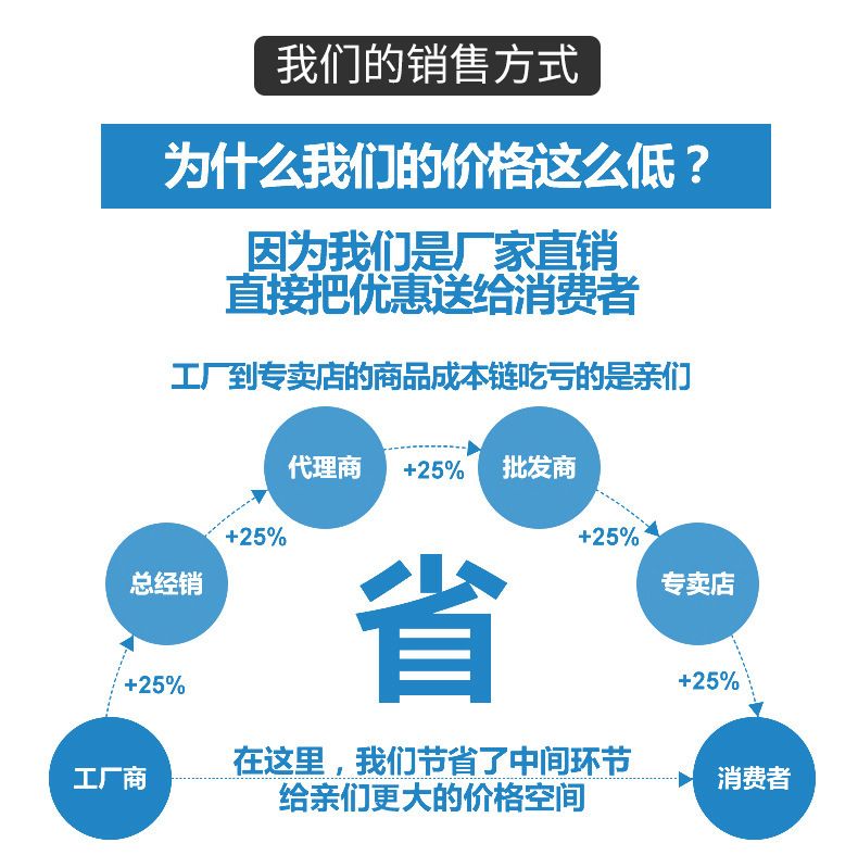 濰坊藥品柜